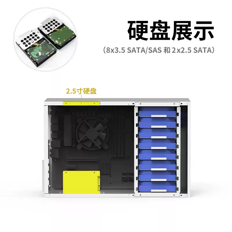 B10 10-bay NAS Case Adaptation - مراجعة Atx Power Supply وسعره