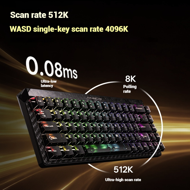 Madlions FGG TITAN68 Turbo Gam - مراجعة Pc Gaming Keyboards وسعره