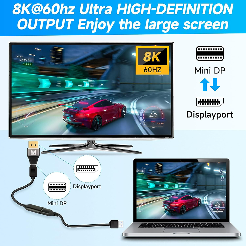 Mini DisplayPort to DisplayPor - مراجعة Pc Gaming Laptop وسعره