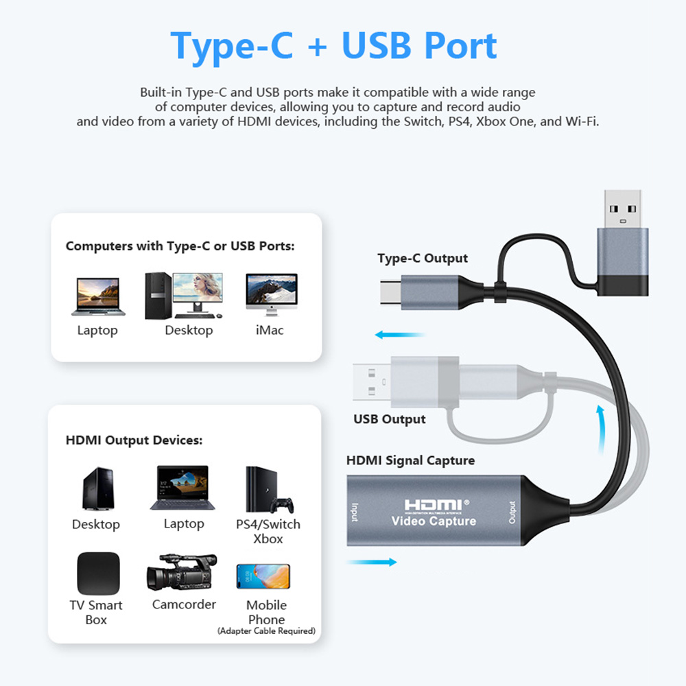 4K 2 in 1 USB 2.0 Video Captur - مراجعة Pc Gaming Game وسعره