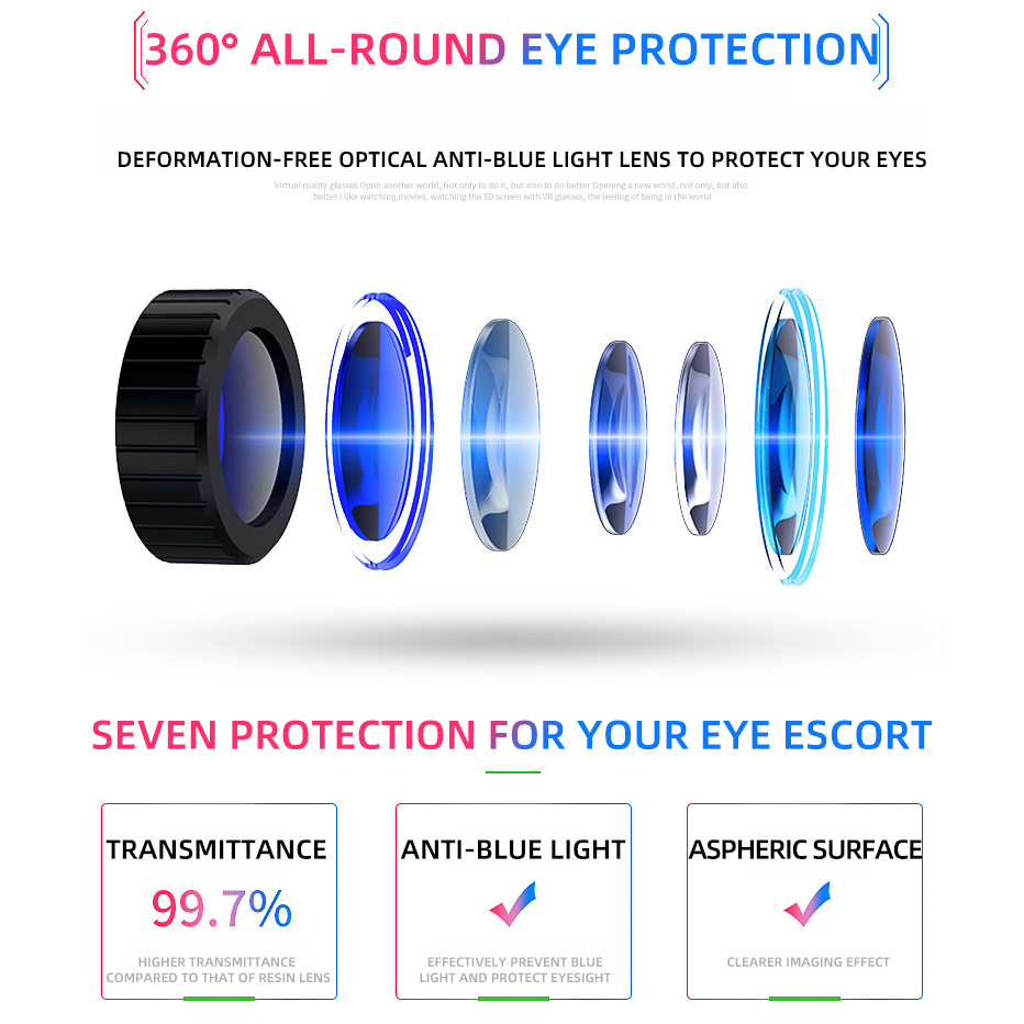VR Glasses 3D Virtual Reality  - مراجعة Vr Headset Pc وسعره