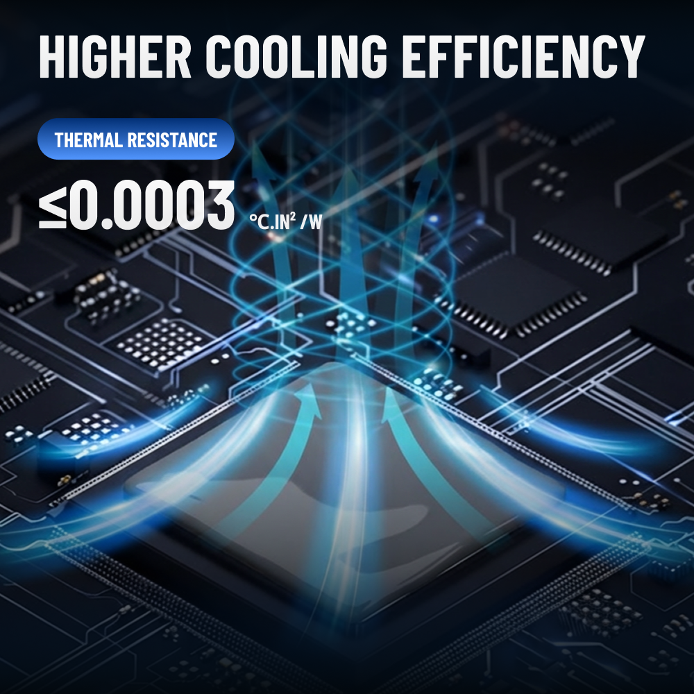 FEHONDA 18W/m.K LTP81 Thermal  - مراجعة Thermal Paste وسعره
