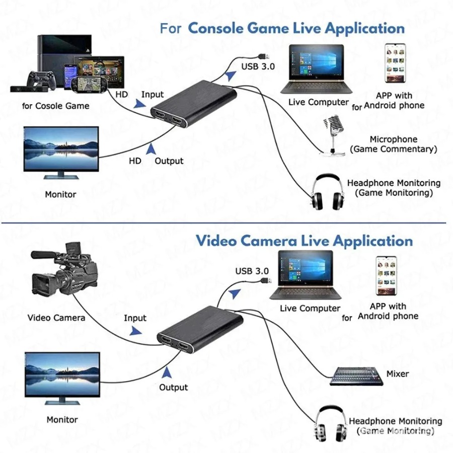 4K USB 3.0 Video Capture Card  - مراجعة Pc Gaming Game وسعره