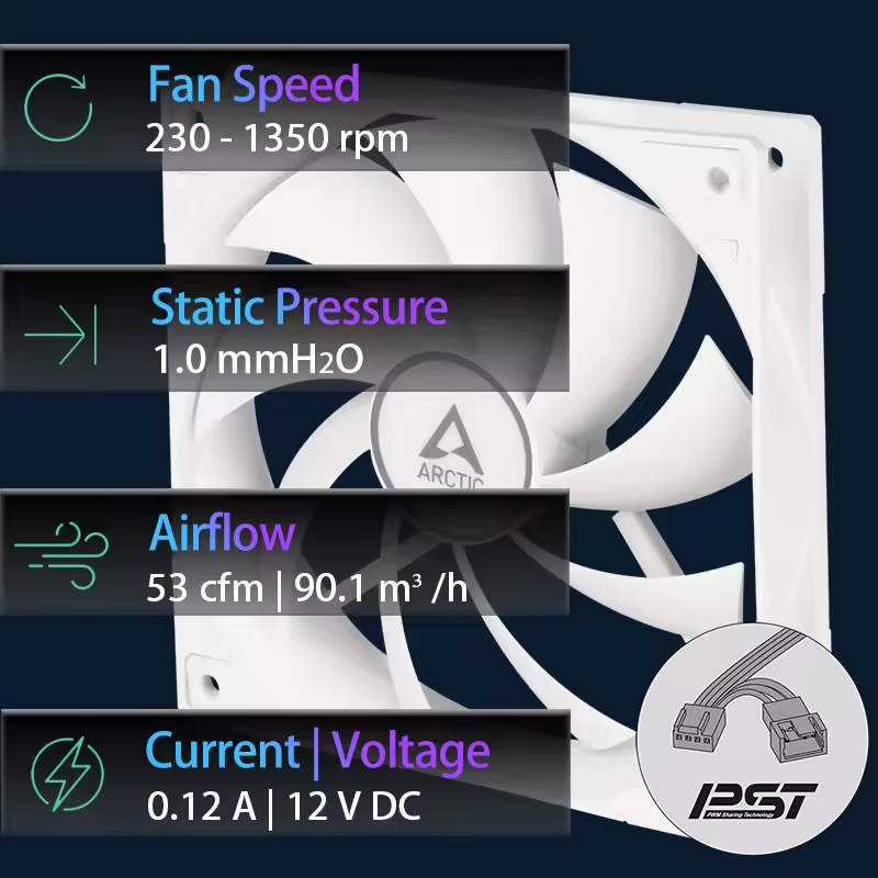 ARCTIC F12 PWM PST 120mm Fan,  - مراجعة Pc Case Fan وسعره
