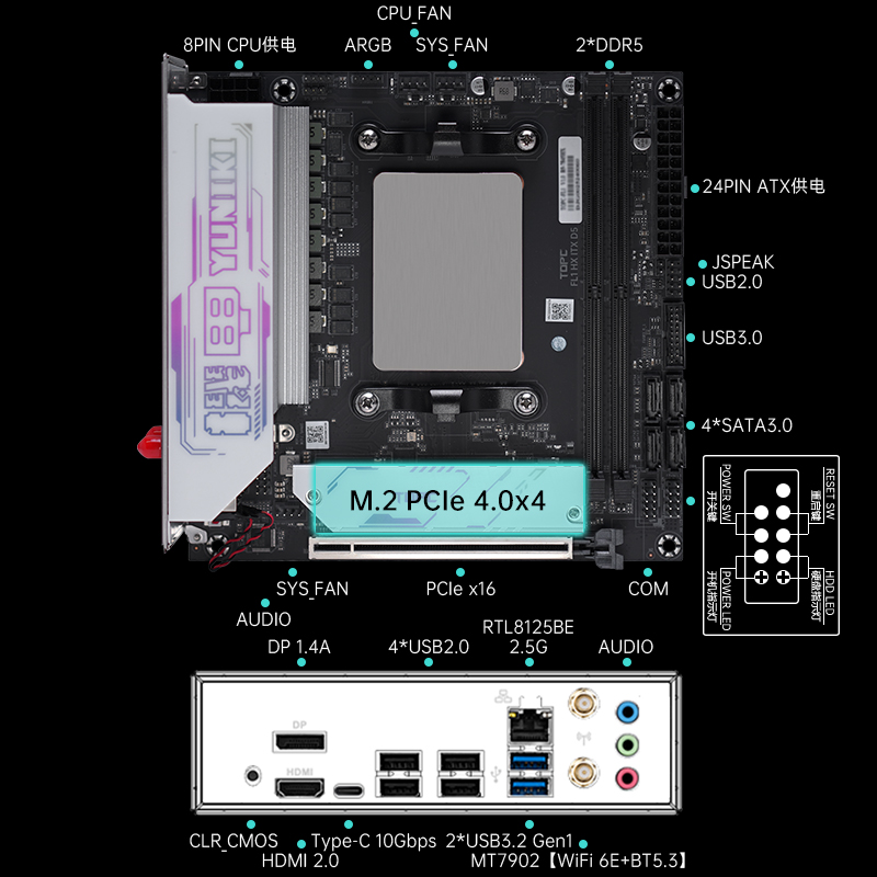 TOPC AMD Ryzen 9 9955HX Mini-I - مراجعة Pc Gaming Itx وسعره
