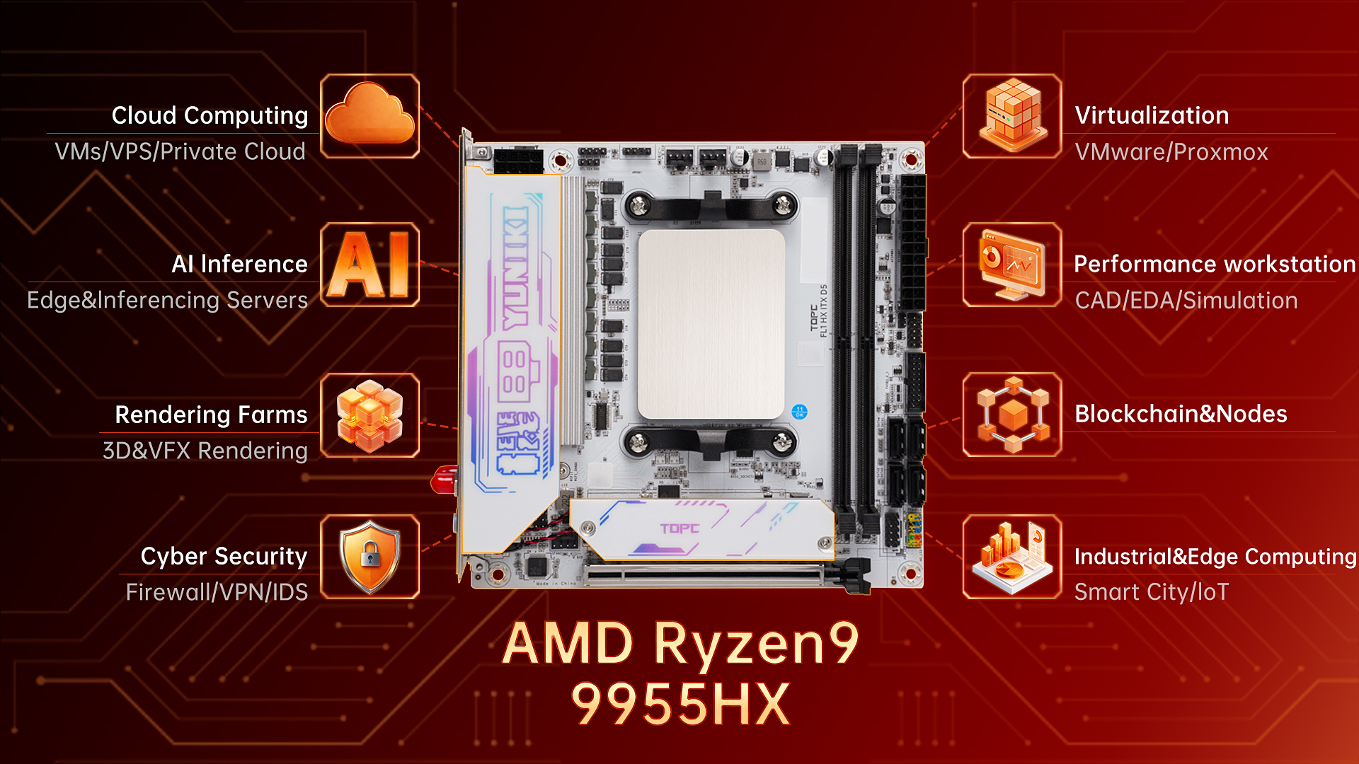 TOPC AMD Ryzen 9 9955HX Mini-I - مراجعة Pc Gaming Itx وسعره