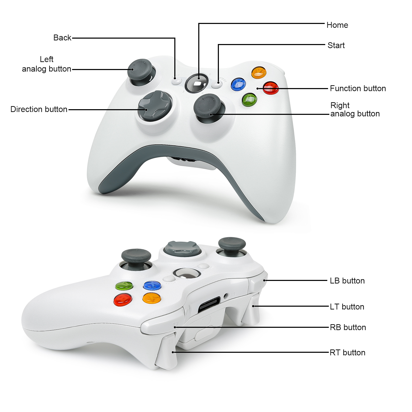 PC Gamepad For Xbox 360 2.4G W - مراجعة Pc Gaming Xbox Controller وسعره
