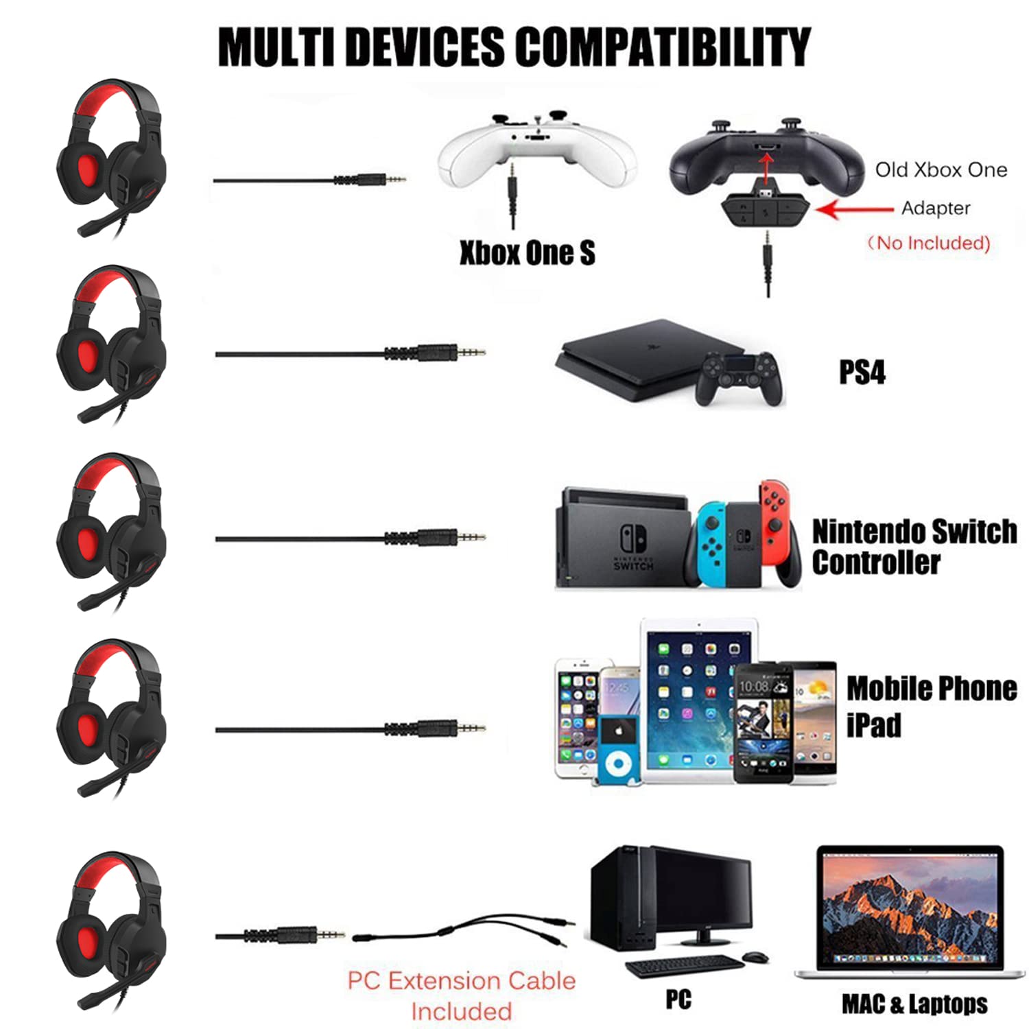 NUBWO U3 Headphones Gaming Hea - مراجعة Pc Gaming Xbox Controller وسعره