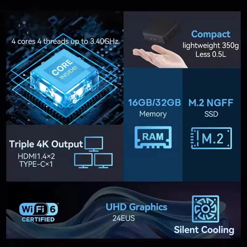 New MINI PC Windows 11 Pro Cor - مراجعة Pc Gaming I9 وسعره