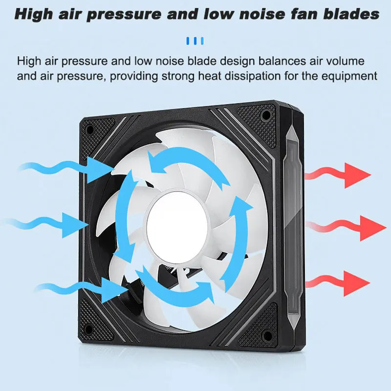 UPSIREN PF-14 PRISM 4PRO Compu - مراجعة Pc Case Fan وسعره