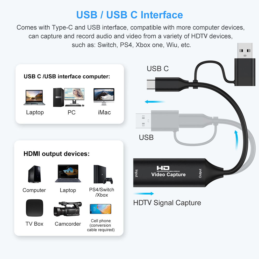 4K HDMI-compatible USB Video C - مراجعة Pc Gaming Game وسعره